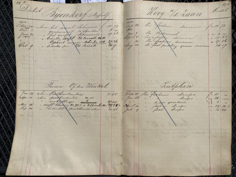 Bijenkorf Koog a/d Zaan: Hier begin Klaas Honig in 1867 een stijfselfabriekje. In 1922 produceerde hij al vermicelli, en in 1930 de eerste droge soep, vermicellisoep. Dat groeide uit tot Scholten-Honig. Na het faillissement in 1978 kreeg Honig een doorstart en is nu via Heinz een onderdeel van Berkshire Hathaway. Op den Winkel Zutphen (1867 - ?? ) was een producent van pepermuntjes , snoep en likeuren