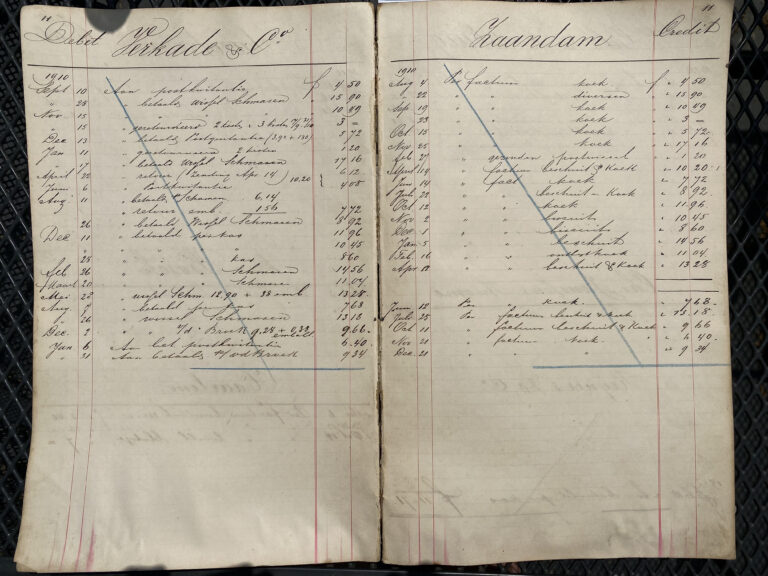 Verkade Zaandam 1886-1990, nu onderdeel van PLADIS/YILDIZ