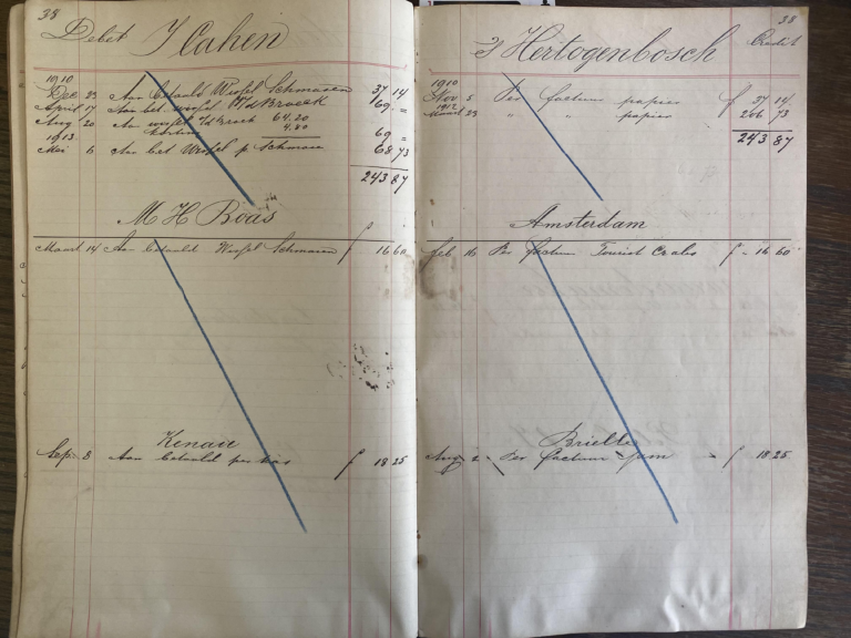 M H Boas Amsterdam: 1863-1968, nu o.a. onderdeel van Wessanen (Ecotone). Kenau Brielle: jamfabriek