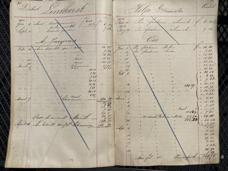 Linthorst Wilp: vanaf 1965 onderdeel van Homburg (die nam in die tijd ook o.a.  Hunink en Zendijk over, (nu Boekos)). Jurgens Oss: Margarinefabriek, Opgericht in 1871 door Antoon, voortgezet door zijn zoon Anton 1902-1929. In 1872 begint in Oss ook Simon van den Bergh een erg concurrerende margarinefabriek. In 1929 fuseren de aartsrivalen en wordt het (van den bergh en jurgens) de margarine UNIe, die op zijn beurt weer fuseert met de LEVER brothers in Engeland tot UNILEVER.